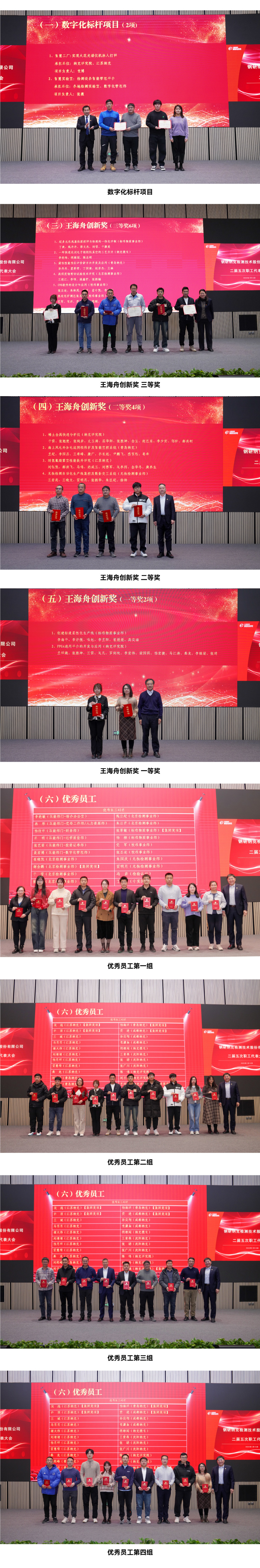 the-second-session-of-the-fifth-employees'-congress-of-ncs-4.jpg the-second-session-of-the-fifth-employees'-congress-of-ncs-4.jpg